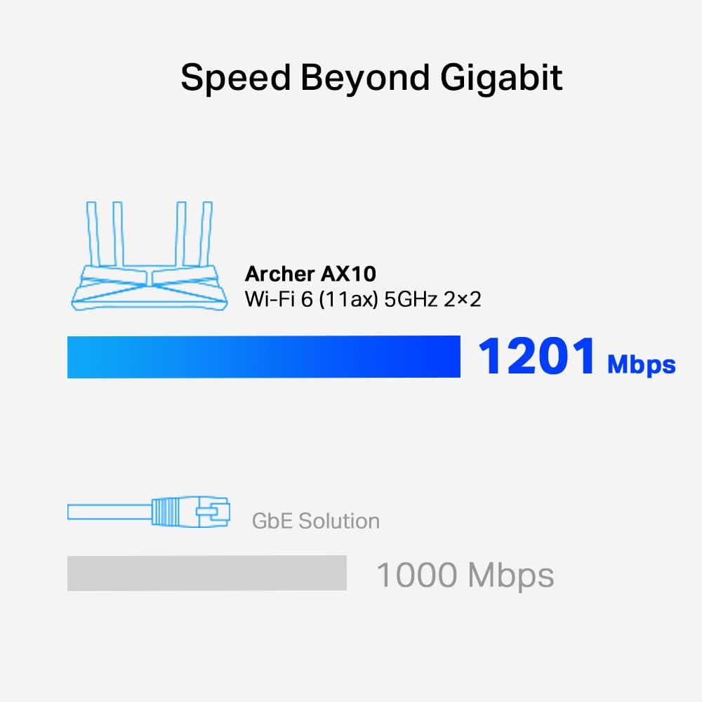 روتر TP-Link مدل AX10