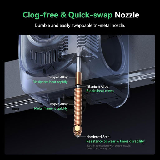 پرینتر سه بعدی Creality Hi مدل کمبو