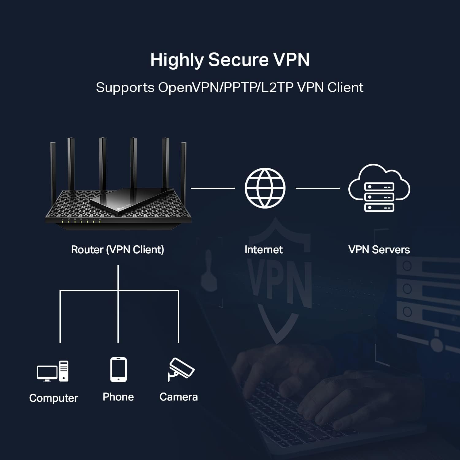 روتر TP-Link مدل AX3000 نسخه جدید