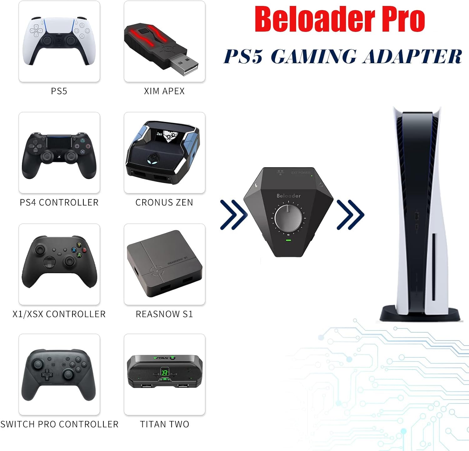 مبدل بیلودر پرو Beloader Pro PS5