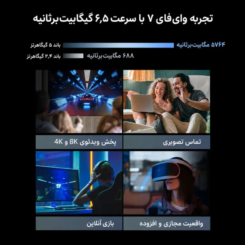 روتر تی‌پی‌لینک Archer BE400 مدل BE6500 با Wi-Fi 7