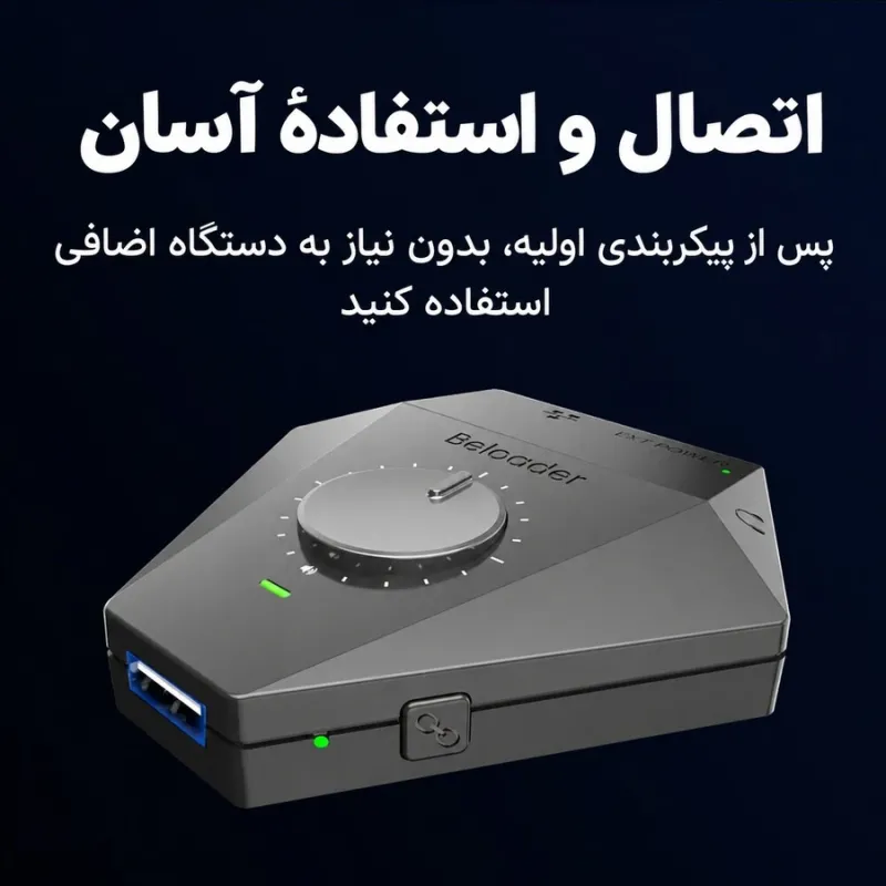 راهنمای فارسی استفاده پس از پیکربندی اولیه